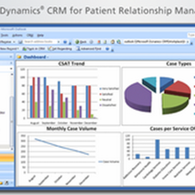 Microsoft Introduces Major Incentive Offerings:  Payment Options and Money Saving Pricing with CRM Dynamics