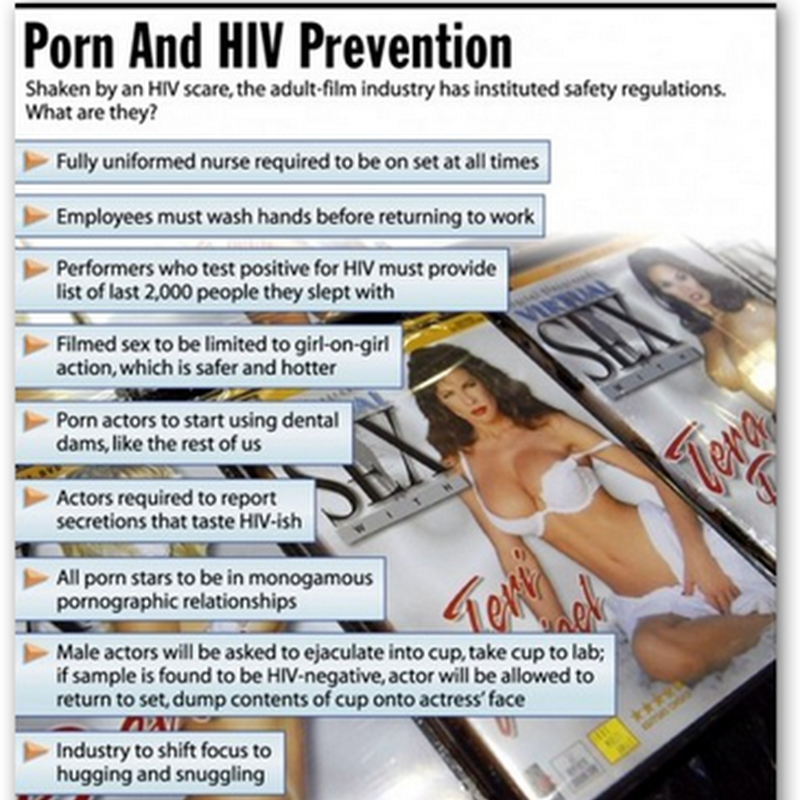 The Onion Reports on the Porn Industry with New Regulations to Prevent HIV Spread