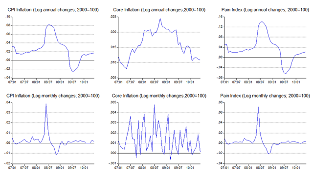 [01_inflation[2].png]