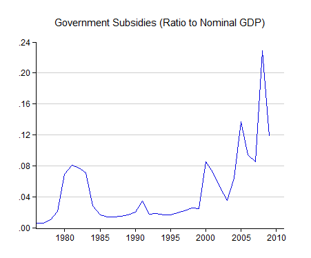 [08_subsidies_r[2].png]