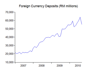 02_forex