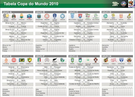Confira o calendário da Copa do Mundo 2010 no Yahoo! Esportes. Datas e horários dos jogos, além de resultados e comentários de todas as partidas!
