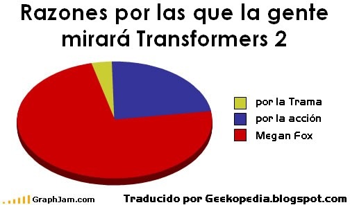 [megan-fox-transformers[2].jpg]