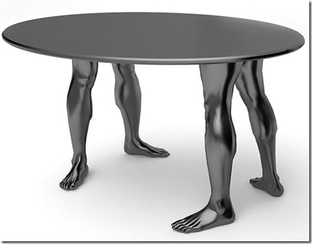 a96824_human_table