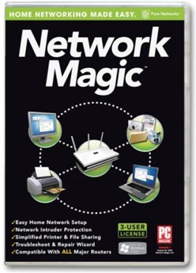 Network Magic