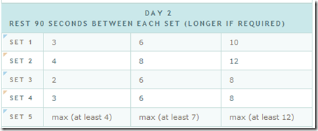 day 2 pushups