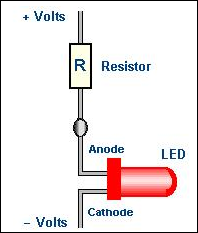 resistor-led
