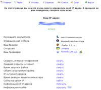 определение ip