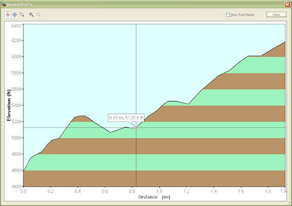 http://lh5.ggpht.com/_vXi56FR65aY/S3QgHgzW9NI/AAAAAAAAEPw/R4VC9qJBkvY/s720/Vertical%20Profile%202112010%2071820%20AM.jpg