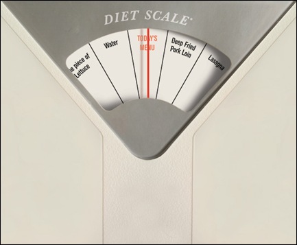 scale