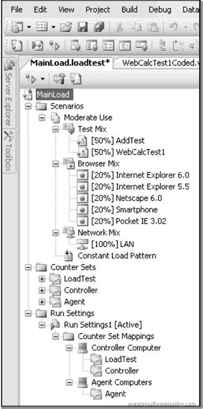 Testing with VSTS - Load Testing-2