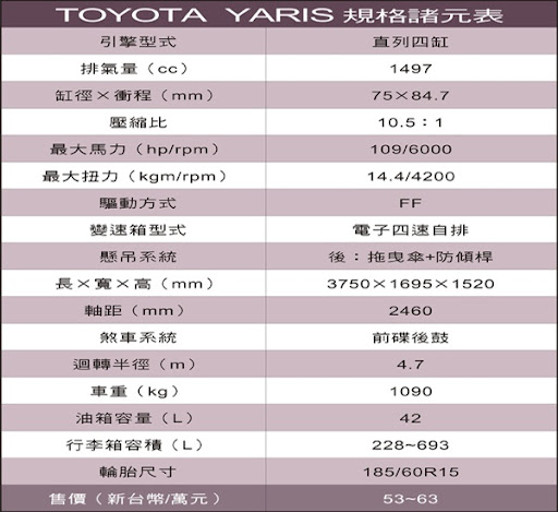 http://www.auto-online.com.tw/album/1255416505.jpg