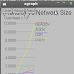 xgraph utility in Network Simulator 2