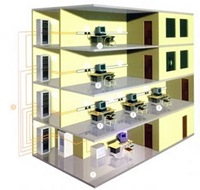 cableado estructurado