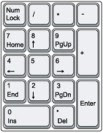numeric-keys.jpg