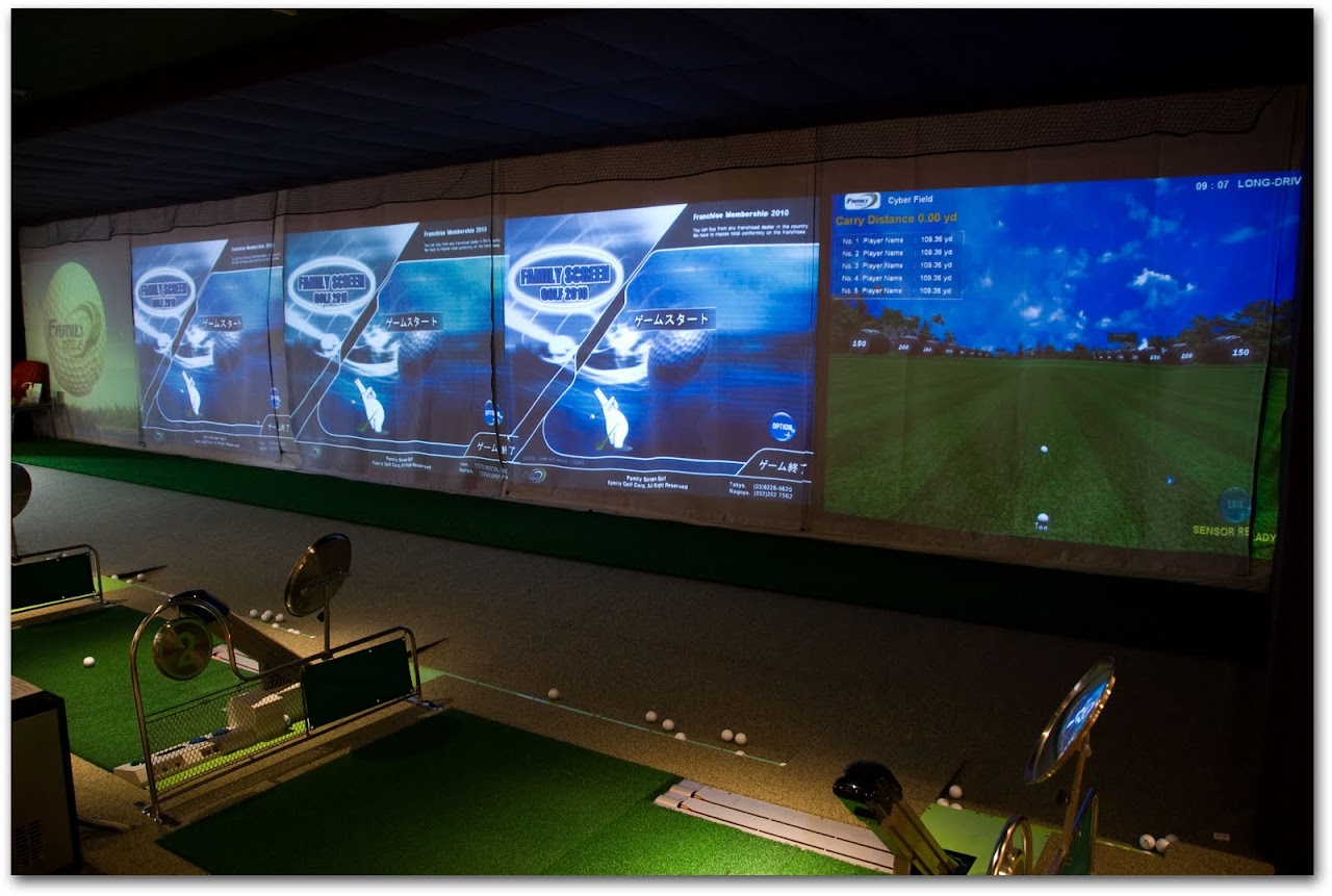 Indoor golf