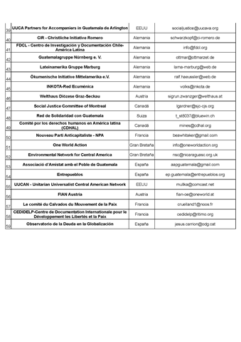 [carta organizaciones_final-1_Page_4[3].png]