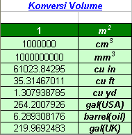 [tabel konversi volume[6].png]