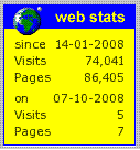 Statistiche fino al 6 Ottobre 2008
