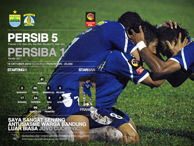 persib bandung wallpaper pertandingan 2010-2011