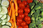 Thumbnail image for Should I Be Eating Carbohydrates?