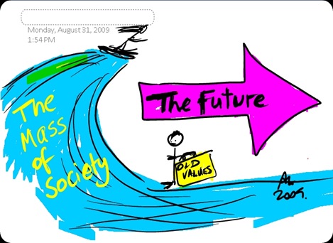 The Future
