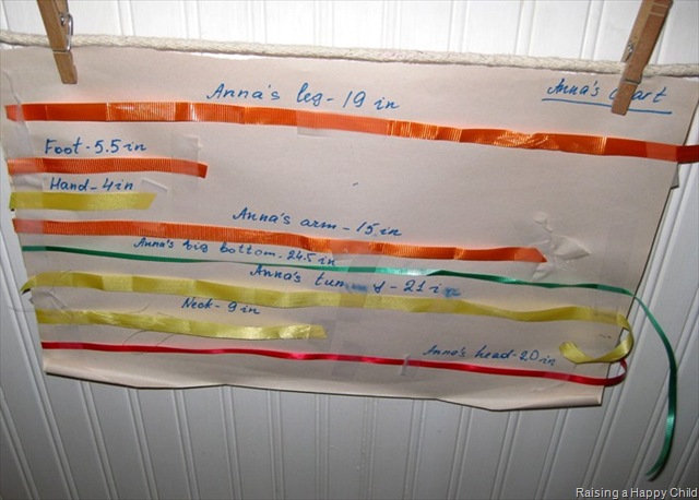 [May2_Measuring2[2].jpg]