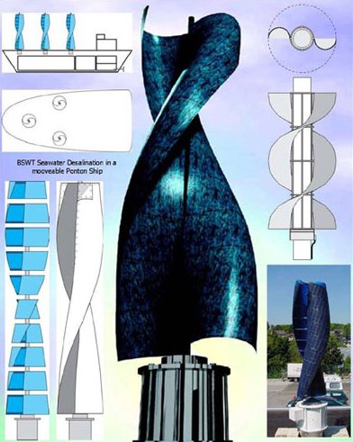 ソーラーパネルでできた風力発電機 : monogocoro ものごころ