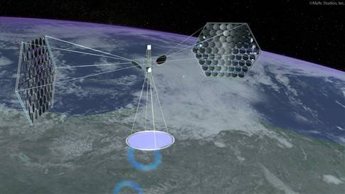 8年後には空から電気が降って来る[ Harvesting energy from the cosmos ]