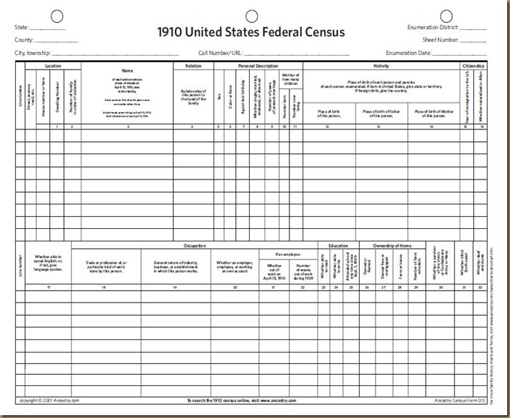 Blank 1910 US Federal Census
