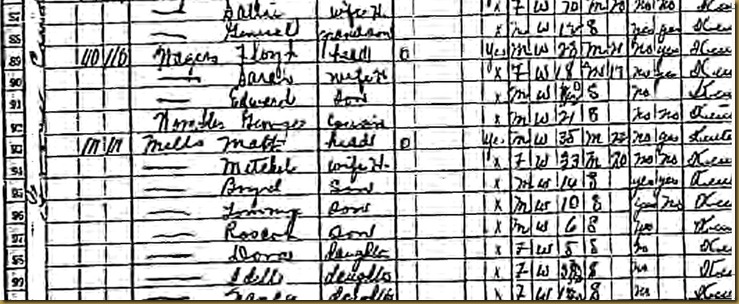 Sarah (Smith) Wagers 1930 Census