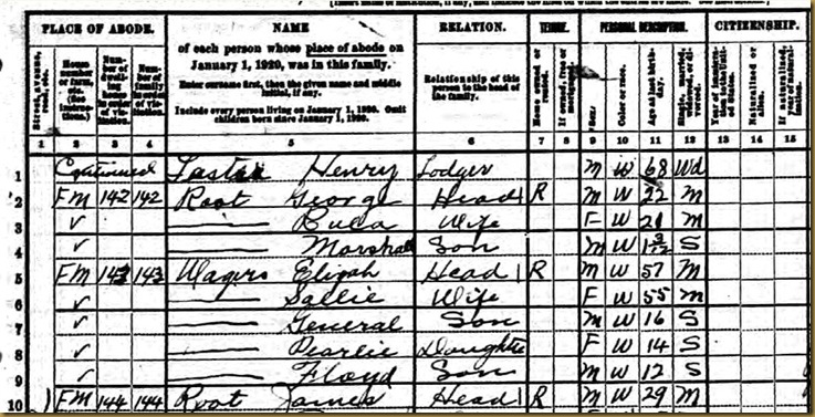 Floyd Wagers 1920 Census 2