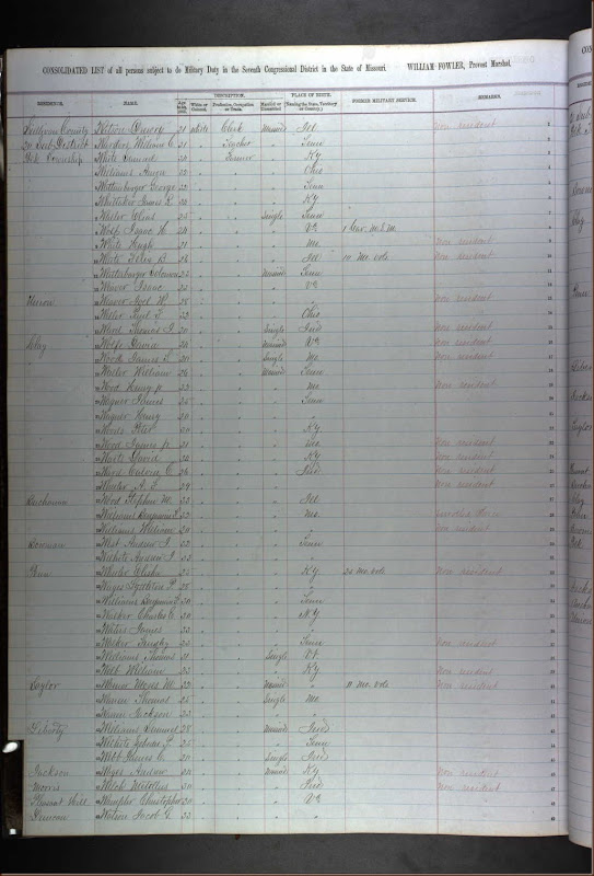 U.S., Civil War Draft Registrations Records, 1863-1865 about Andrew Wages