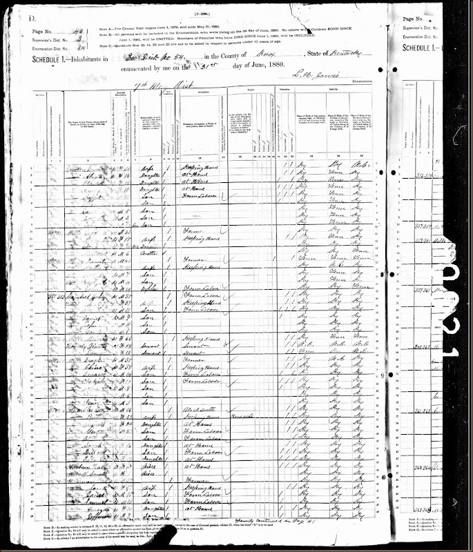 1880 United States Federal Census for Bush Creek, Knox County, KY for Benjamin F. and Ruth Wombles