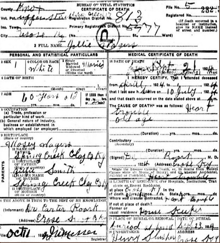 Jollie Wagers Sizemore death certificate