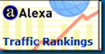 aohaiday.com - Hướng dẫn cơ bản về dịch vụ Alexa Web