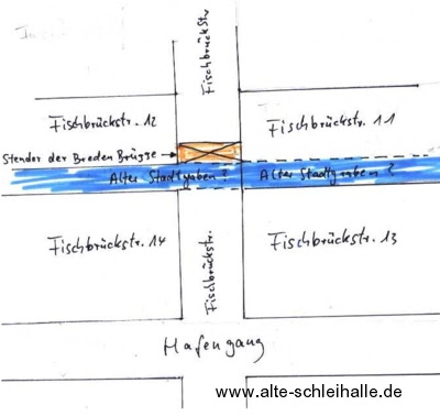 Stadtgraben Fischbrückstraße Nr.14 Schleswig
