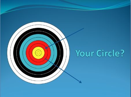 [ExpandingYourCircle42.jpg]