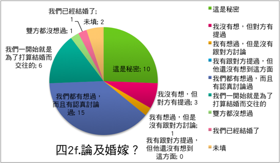 四2f.png