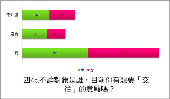 四4c.png