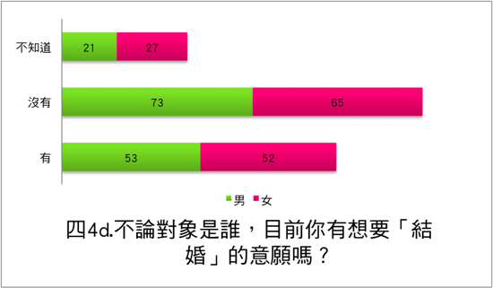 四4d.png
