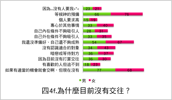 四4f.png