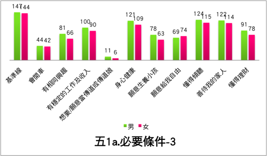 五1a3.png