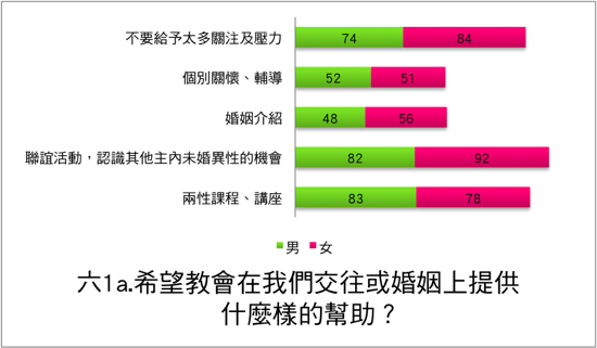六1a.png