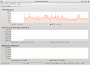 Resource usage using system monitor from KDE