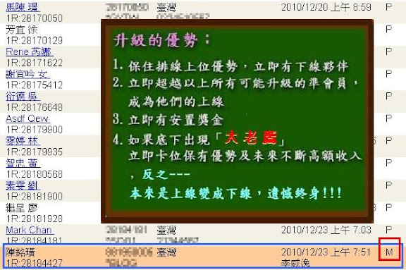 恭喜! 台灣(陳銘璜) 01/13 自動升級成為VEMMA正式會員
