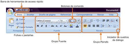 Componentes del menú cinta