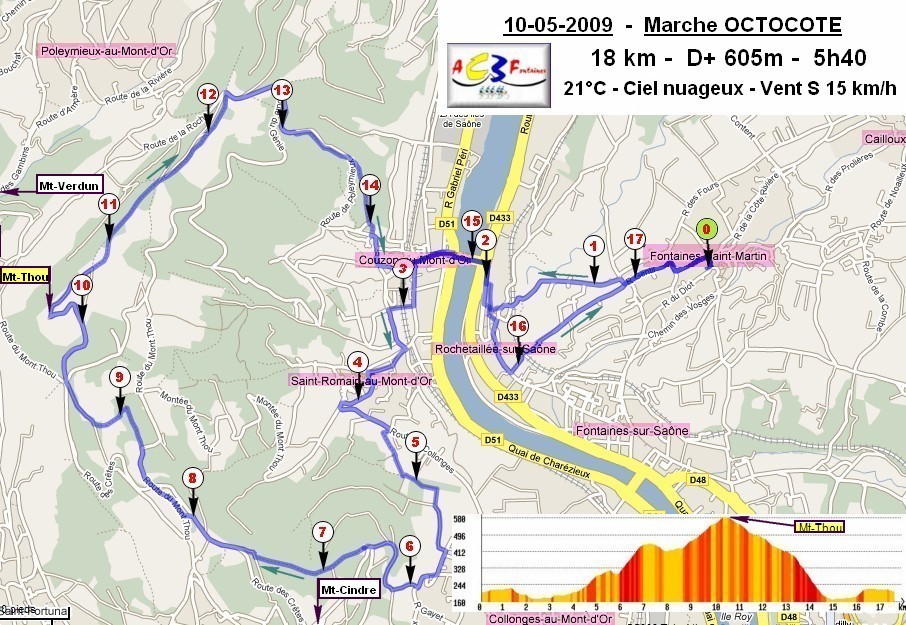 [Marche+OCTOCOTE+18km.jpg]