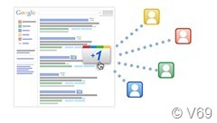 +1: a resposta do Google ao botão “curtir” do Facebook