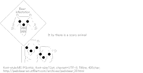 [AA]Bear infestation attention